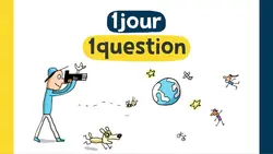 C’est où, l’Inde ?