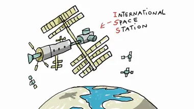 C'est quoi l'ISS ?
