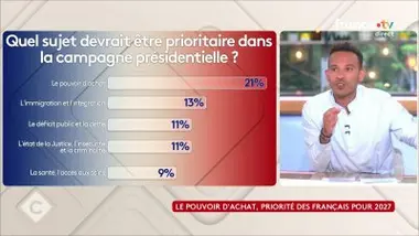 Canicule : les Français s'inquiètent pour leur pouvoir d'achat - Dominique Schelcher