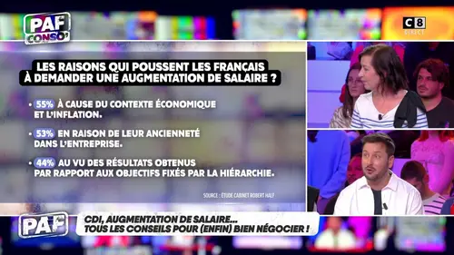 replay de CDI, augmentation : tous les conseils pour bien négocier !