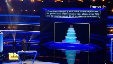 Combien de bougies y a-t-il sur le niveau le plus bas du gâteau si sur chaque niveau, vous placez deux fois plus de bougies que sur TOUS les niveaux supérieurs ?