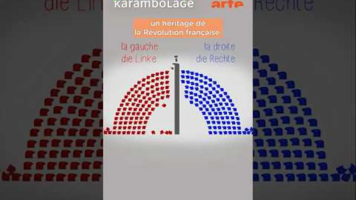 🗳️ ↔️ Dans l'isoloir comme sur la route, droite ≠…