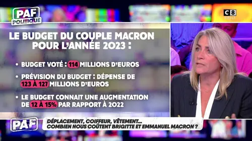 replay de Déplacement, coiffeur, vêtement : combien coûtent Brigitte et Emmanuel Macron ?