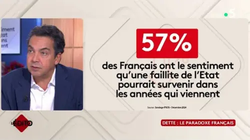 replay de Dette : le paradoxe français -  L’édito de Patrick Cohen - C à vous