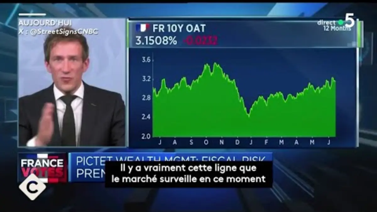 replay de Dissolution : panique sur les marchés financiers - La Story - C à Vous - 17/06/2024