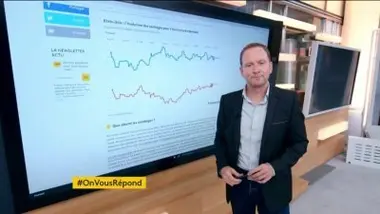 Émission du jeudi 8 octobre 2020