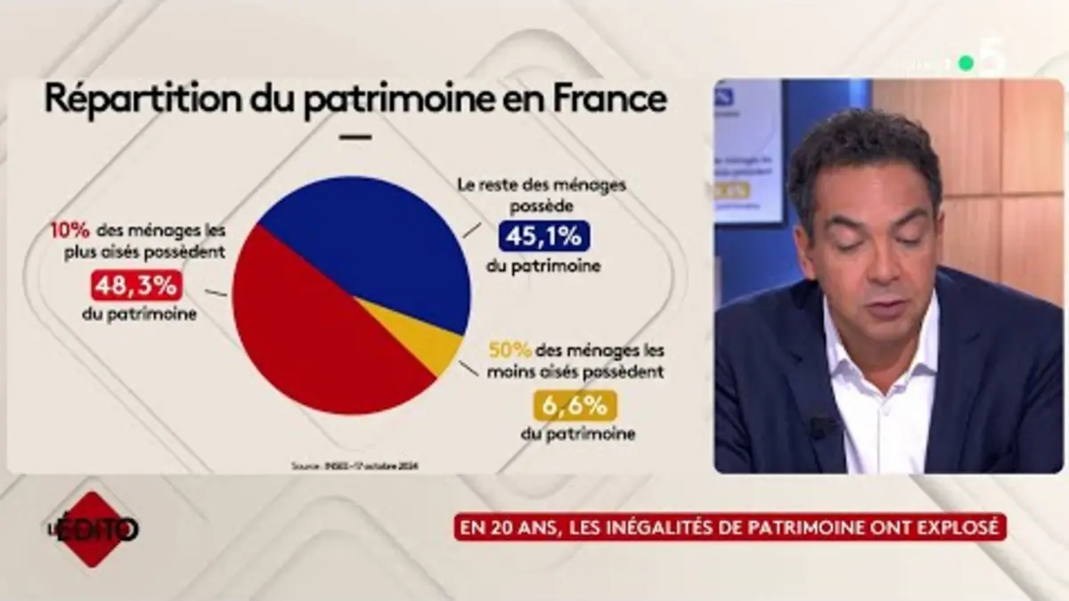replay de En 20 ans, les inégalités de patrimoine ont explosé - L’édito de Patrick Cohen -C à vous-18/10/2024