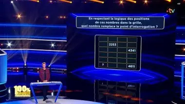 En respectant la logique des positions de ces nombres dans la grille, quel nombre remplace le point d'interrogation ?