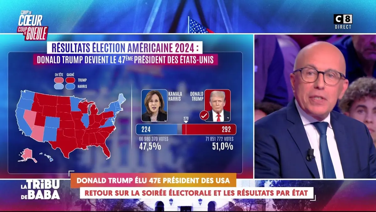 replay de Eric Ciotti s'exprime sur les élections américaines