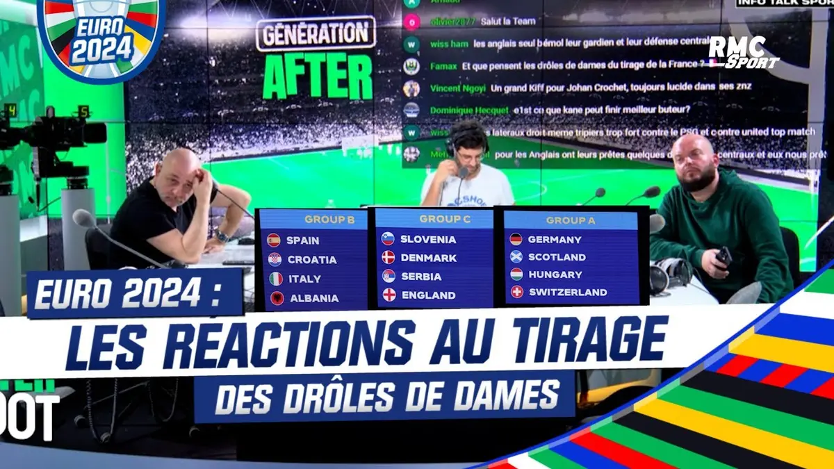 replay de Euro 2024 : Les Drôles de Dames réagissent au tirage avec le groupe de la mort