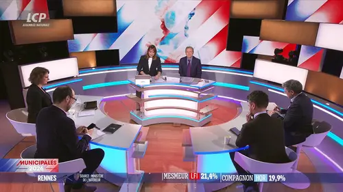 replay de Évènements - 1er tour des élections municipales : analyse des résultats