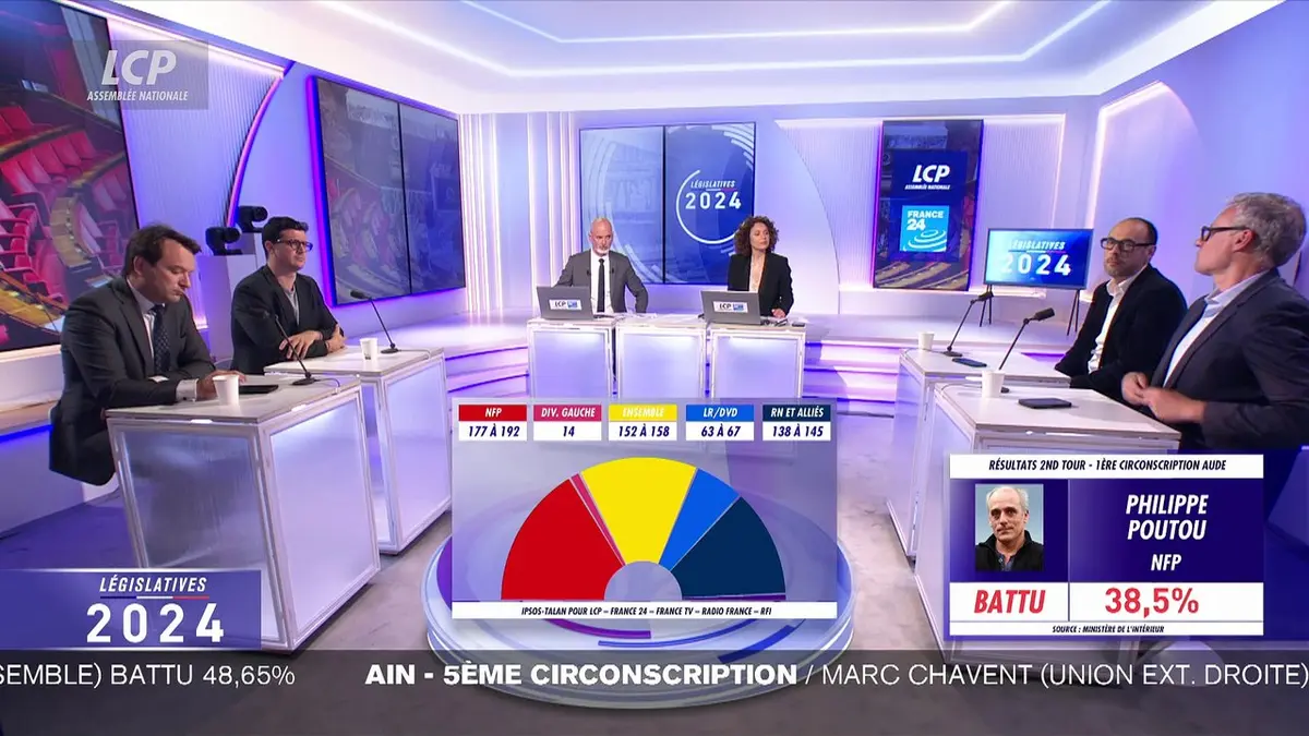 replay de Évènements - Législatives 2024 : émission spéciale du 2nd tour