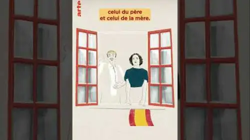 replay de (Extrait) 🚪📞 À chaque pays son interphone ! #karambolage #arte #espagne