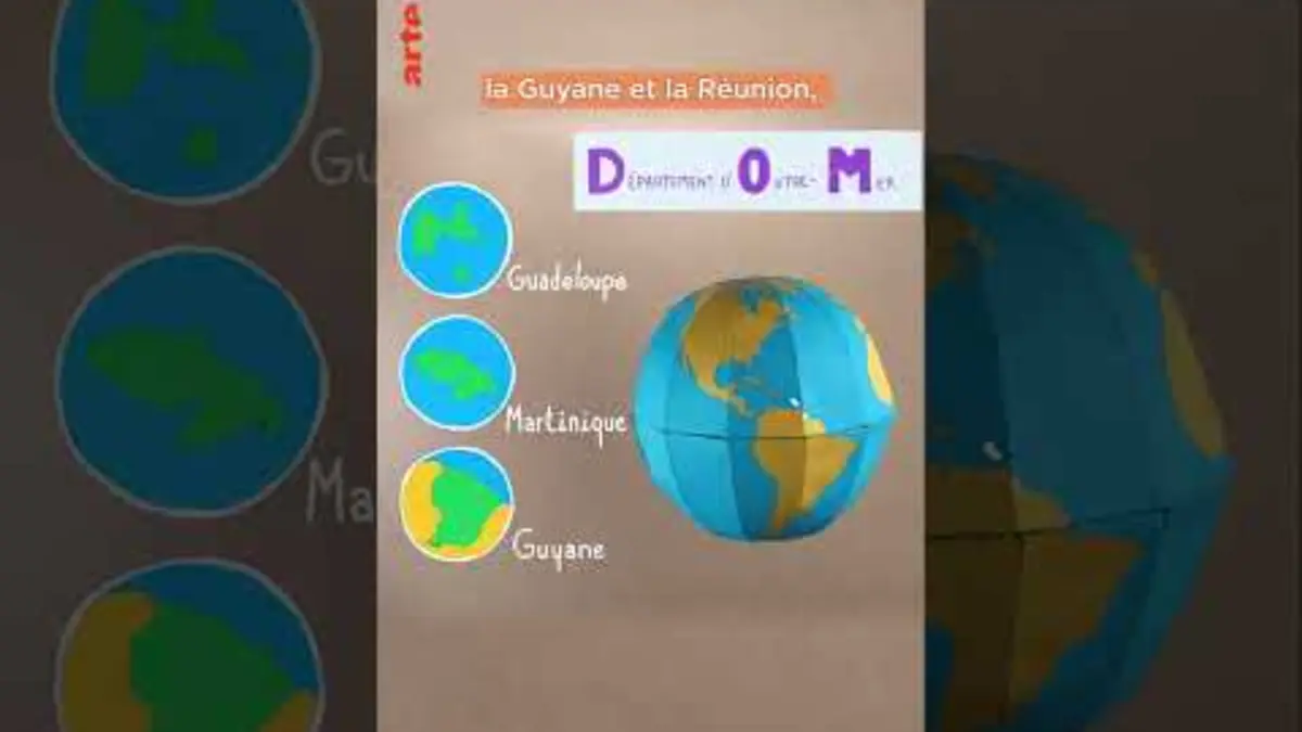replay de (Extrait) ? ⚖️ Les Outre-mer, des statuts juridiques bien spécifiques. #karambolage #arte