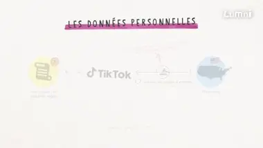 Faut-il avoir peur de TikTok ?