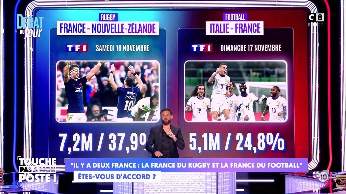 replay de Il y a deux France, la France du rugby et la France du football " : êtes-vous d’accord ?