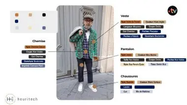 L’intelligence artificielle au service de la mode