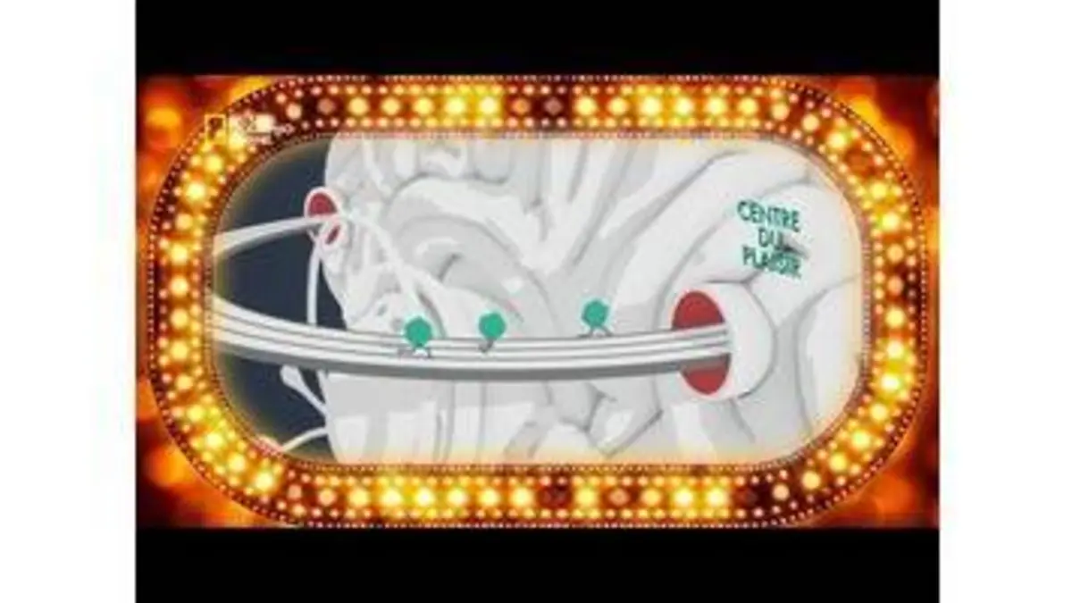 replay de La bonheur, un cas de poursuite