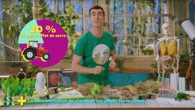 La consommation de viande et ses effets sur le climat
