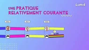 La dissolution de l'Assemblée nationale : pourquoi et quelles conséquences ?