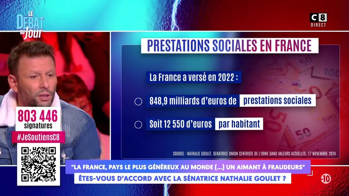 replay de “La France est le pays le plus généreux au monde, un aimant à fraudeurs” déclare Nathalie Goulet