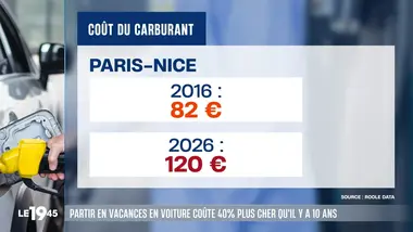 Le 1945 : Le JT du 02/07/2026