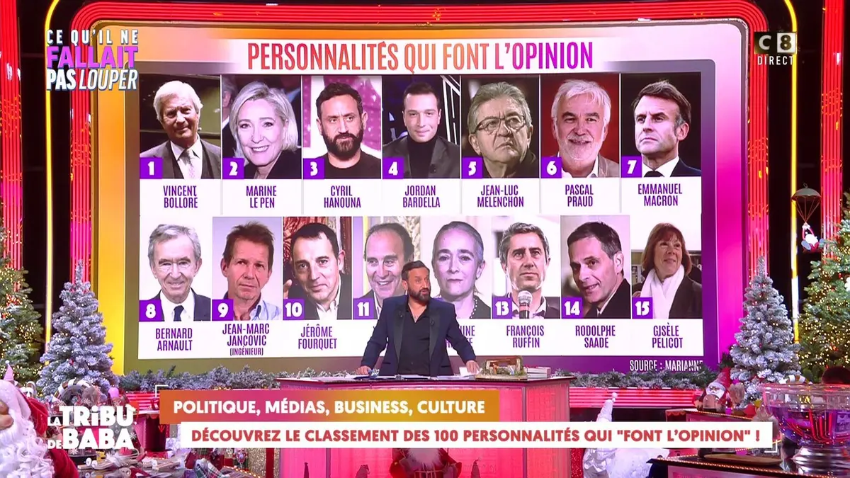 replay de Le classement des 100 personnalités qui "font l'opinion"