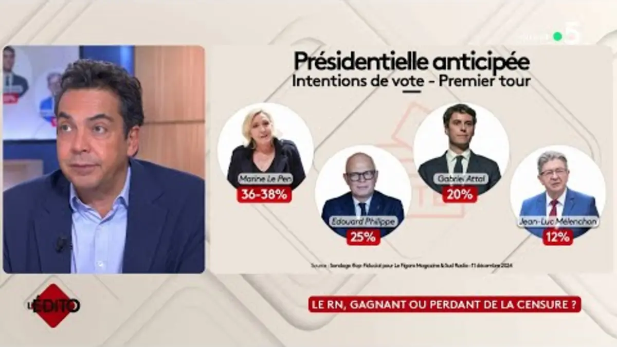 replay de Le RN, gagnant ou perdant de la censure ? - L’édito de Patrick Cohen - C à vous