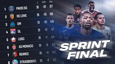Le SPRINT FINAL est LANCÉ en Ligue 1 ! 🚀