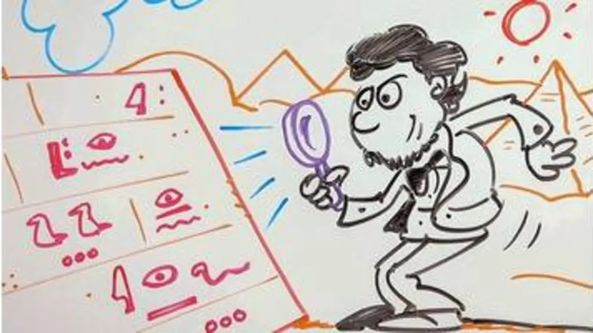 replay de Les hiéroglyphes