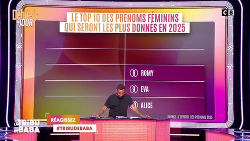 replay de Les prénoms les plus donnés en 2025 !
