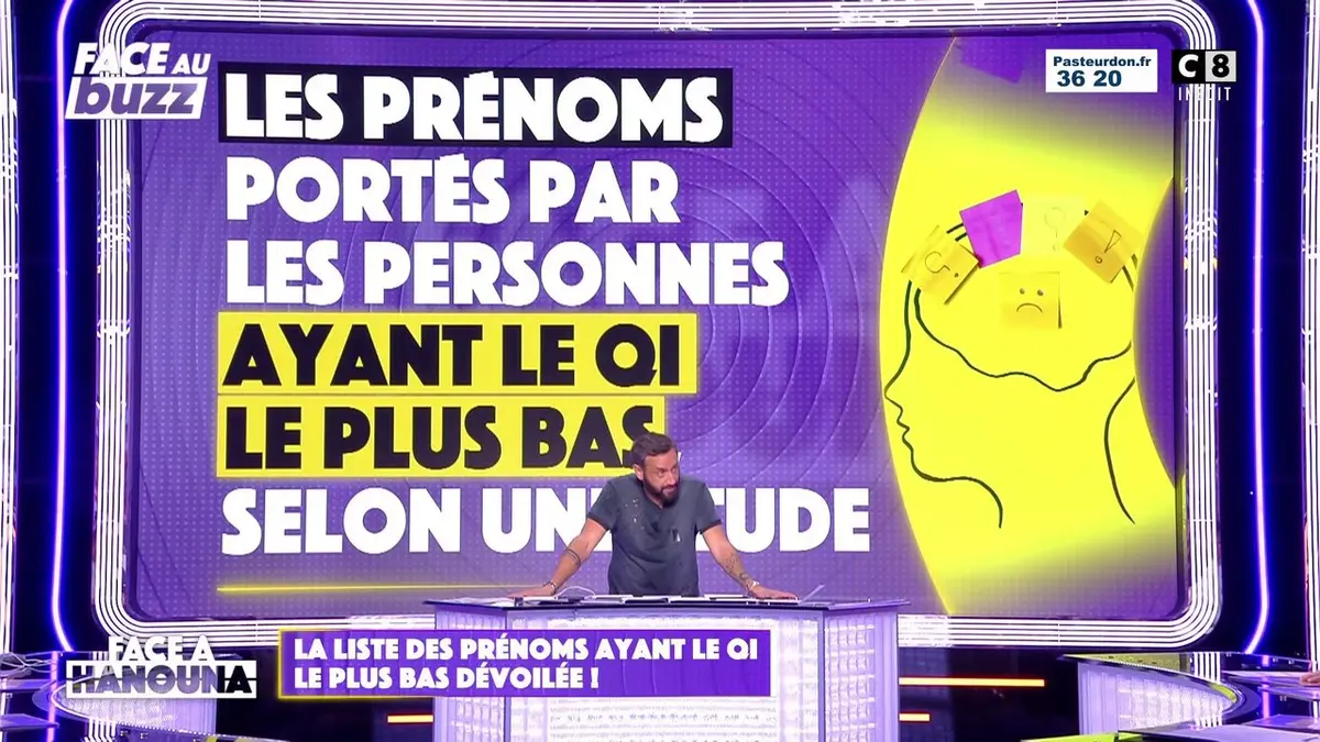 replay de Les prénoms portés par les personnes ayant le QI le plus bas selon une étude