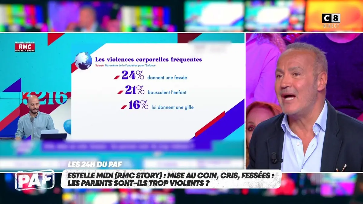 replay de Mise au coin, cris, fessées : les parents sont-ils trop violents ?