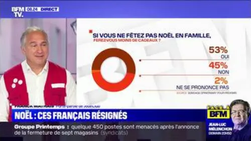 replay de Noël : ces Français résignés - 11/11