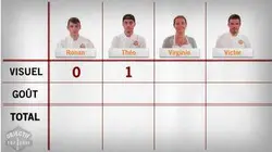 Objectif Top Chef : Semaine 8 - J5