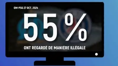 Piratage : un enjeu vital