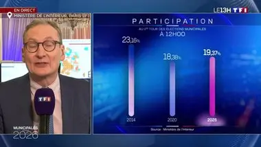 Premier tour des Municipales : plus de votants qu'en 2020 mais moins qu'en 2014