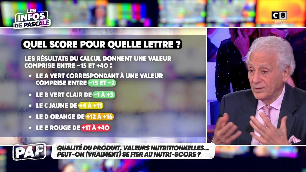 replay de Qualité du produit, valeurs nutritionnelles... Peut-on se fier au nutri-score ?
