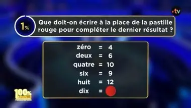 Que doit-on écrire à la place de la pastille rouge pour compléter le dernier résultat ?