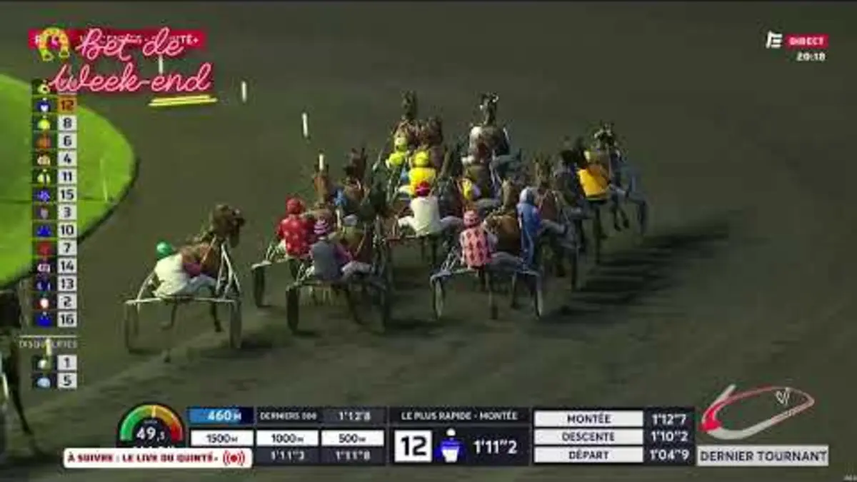 replay de ? QUINTÉ+ DU VENDREDI 13 SEPTEMBRE (R1C4) À VINCENNES | BET DE WEEKEND