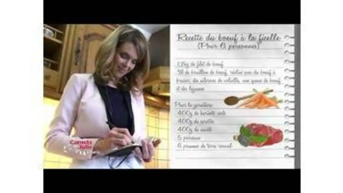 replay de Recette : Bœuf à la ficelle - Les carnets de Julie
