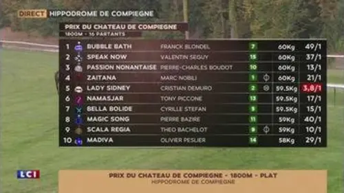 replay de Replay - Au coeur de la course du 18 septembre 2018