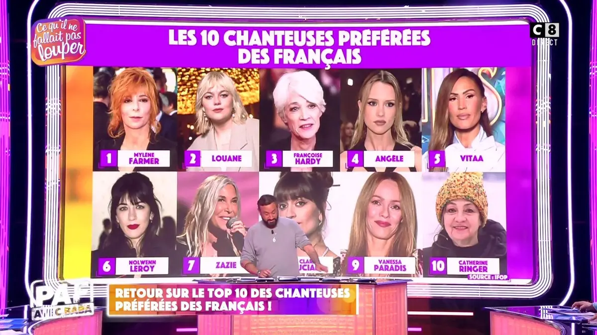 replay de Retour sur le top 10 des chanteuses préférées des Français !