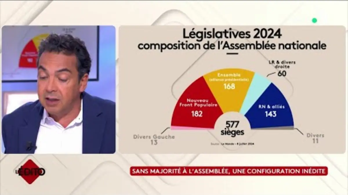 replay de Second tour : un scrutin plus incertain que jamais - C à vous - 08/07/2024