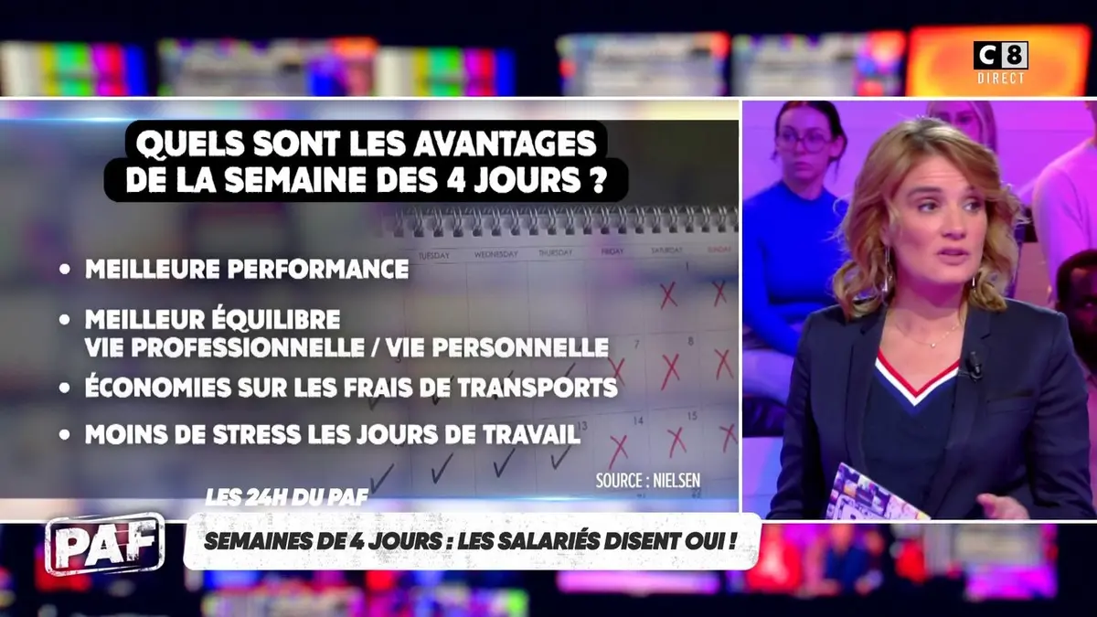 replay de Semaines de 4 jours : les salariés disent oui !