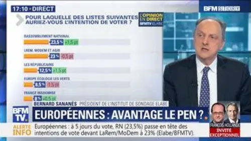 replay de Sondage Elabe pour les européennes: la liste RN passe devant celle de LaREM