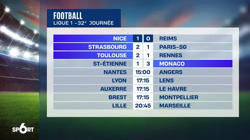 replay de Sport 6 : Sport 6