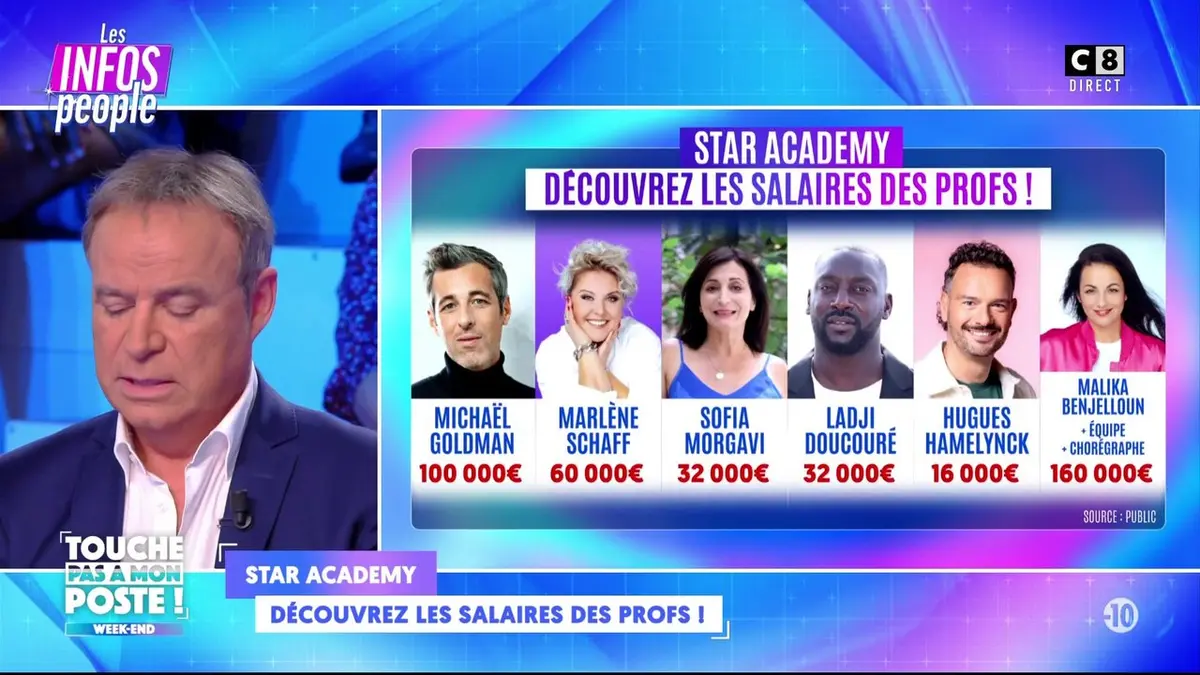replay de Star Academy : les salaires exorbitants des profs !