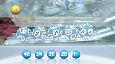 Tirage du Loto