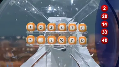 Tirage EuroMillions - My Million® du 10 juillet 2026 - Résultat officiel - FDJ